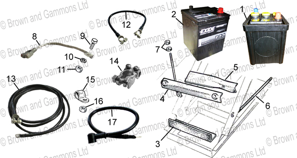 Image for Batteries & Cables